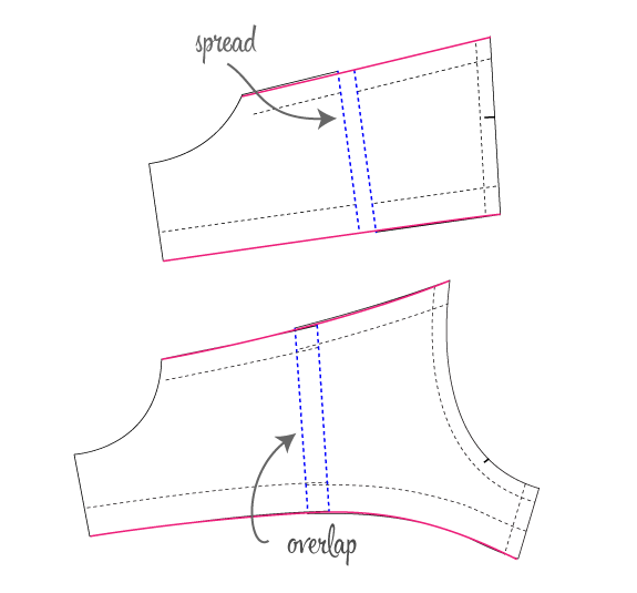 Learn how to make common adjustments to a bra band and bridge for an underwired bra pattern | Bra-making Sew Along