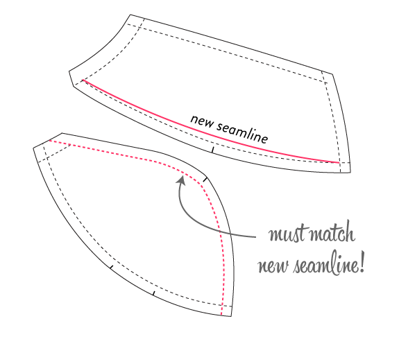 Fitting adjustments for bra cups | Bra-making Sew Along at Cloth Habit