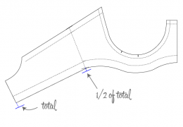 Bra Making: Band & Frame Adjustments • Cloth Habit