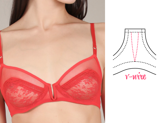 How to make simple style alterations to a bra pattern, from the Bra-making Sew Along | Cloth Habit