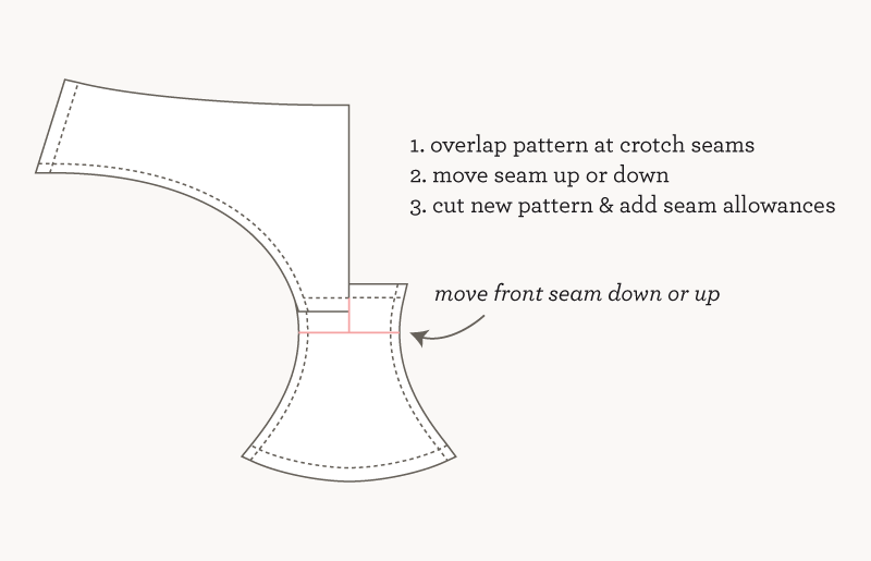 Moving Bikini Crotch Seam | Watson Sew Along